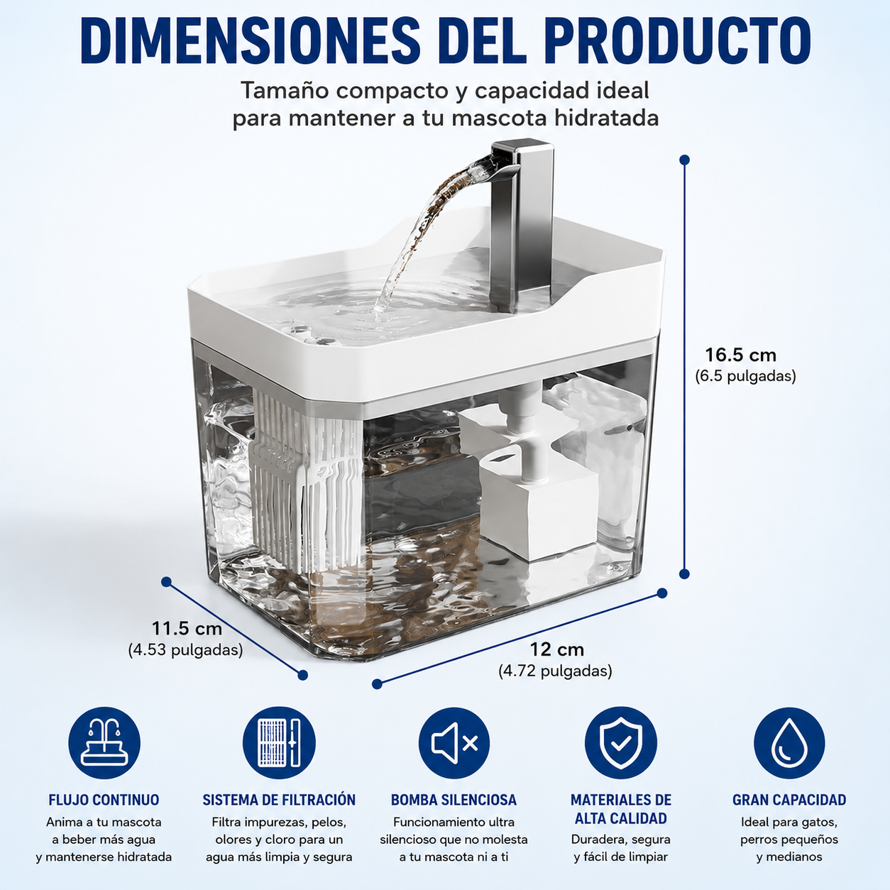 Fuente Premium para una Mejor Hidratación