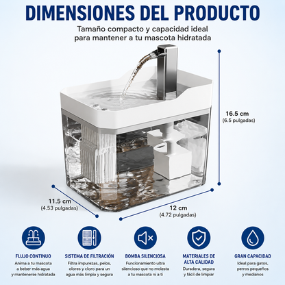 Fuente Premium para una Mejor Hidratación
