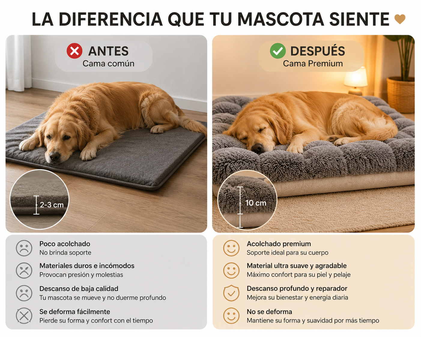 Cama Premium Antiestrés para Perros