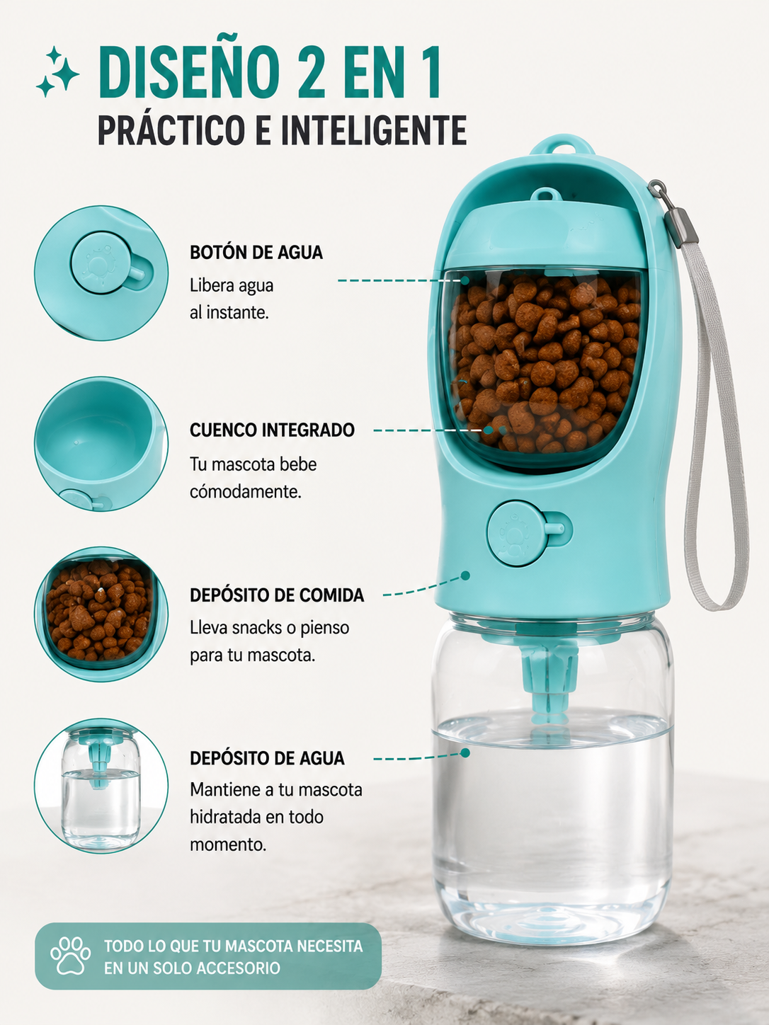 Botella Portatil para Masotas