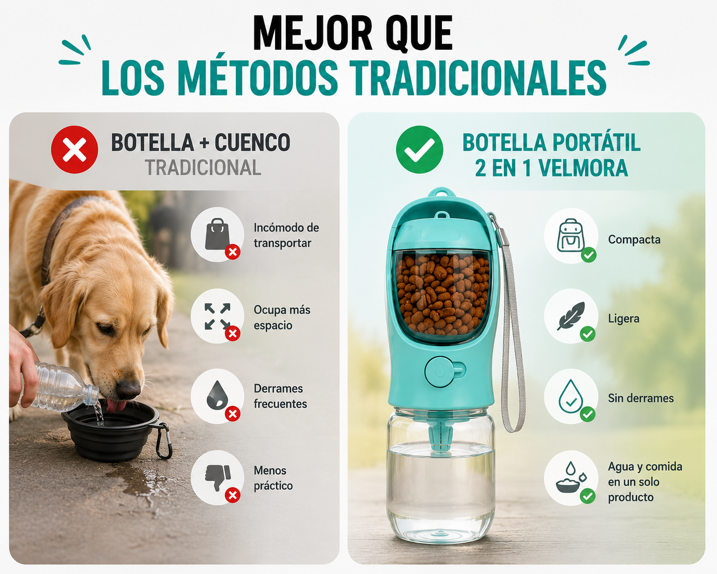 Botella Portatil para Masotas